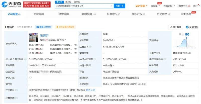 這家OLED顯示驅動芯片研發企業受熱捧 繼華為后新增小米入股