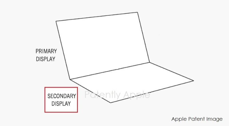 消息稱LG Display正研發(fā)新型OLED面板，未來將裝備到蘋果iPad和MacBook產(chǎn)品中
