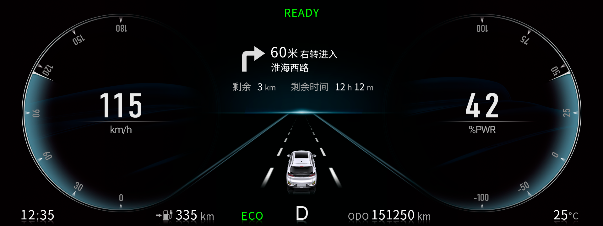 官宣！HKC惠科宣布車載業務成功通過全球頭部大客戶審核