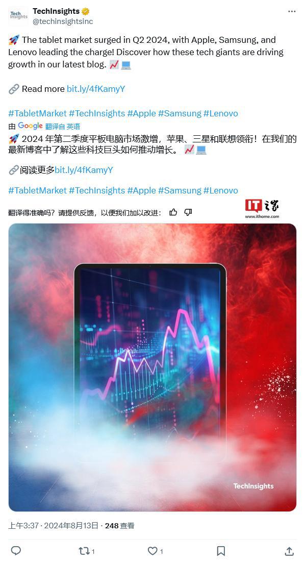 2024Q2 全球平板出貨量報(bào)告：蘋果同比增 17%、三星增 17%