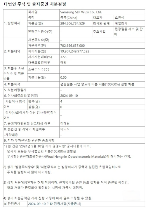近60億元，諾延資本聯(lián)手恒美光電收購(gòu)三星SDI偏光片業(yè)務(wù)