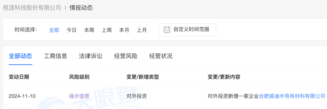 硅基OLED廠商視涯科技新增對外投資