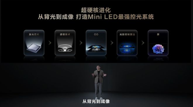 TCL T6L QD-Mini LED ҕlc Pro g2899 Ԫ