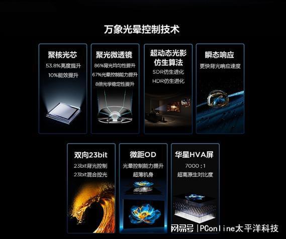 曝TCL明年旗艦沿用萬象分區(qū)，并搭載RGB-Mini LED技術(shù)