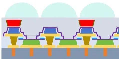 ʯܻ϶ѯBƬȫMicroLEDоƬƬɹc