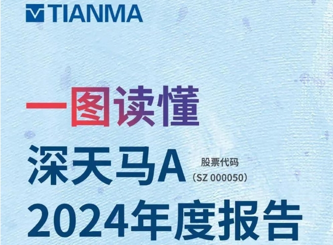 R2024I334.94|Ԫwĸͬȸ14.29|Ԫ