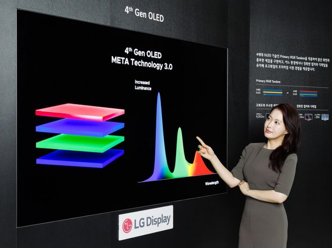 LG 第四代 OLED 面板宣布獲得行業(yè)首個(gè)完美復(fù)現(xiàn)驗(yàn)證