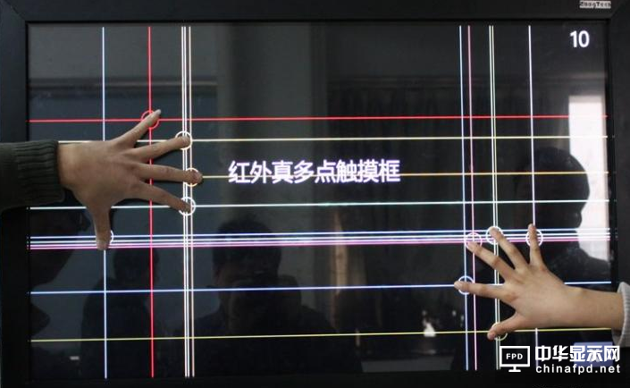 紅外線觸摸屏