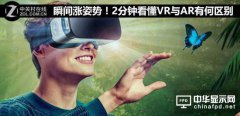 漲姿勢！兩分鐘看懂VR與AR有何區別