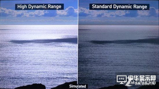 從4K到HDR 電影放映技術這幾年有何突破