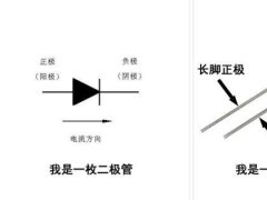 國產造出秒AMOLED的QLED：跟OLED有和區別？