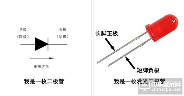 國(guó)產(chǎn)造出秒AMOLED的QLED：跟OLED有和區(qū)別？