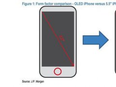 蘋果iPhone 8設計細節曝光：OLED屏/雙攝