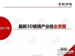 2017最新手機3D玻璃產(chǎn)業(yè)鏈全景圖