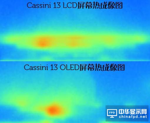 攜手OLED  Alienware游戲本極致體驗