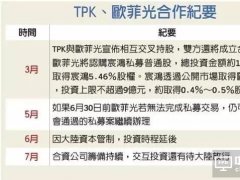 TPK、歐菲光結(jié)盟受阻只因大陸資金不放行