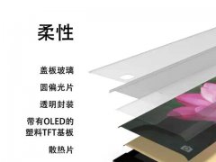 柔性玻璃時代還有多遠？先來看看這些技術知識