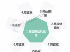 DԔOLEDĤF(xin)
