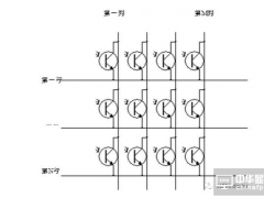 OLEDo(w)Դ(q)(dng)ʽϵy(tng)O(sh)Ӌ(j)A(y)늼g(sh)