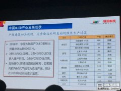 iPhoneX引起OLED面板效應(yīng) 2020年滲透率將達(dá)43%