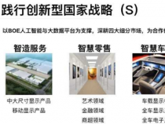 京東方加速布局物聯(lián)網(wǎng)領域 擬購法國SES