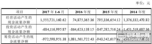 信利光電要在A股上市了！一文看透營收、上市歷程及股權主要架構