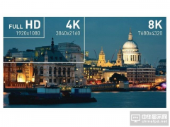 8K+5G  顯示產(chǎn)業(yè)發(fā)展進入新時代