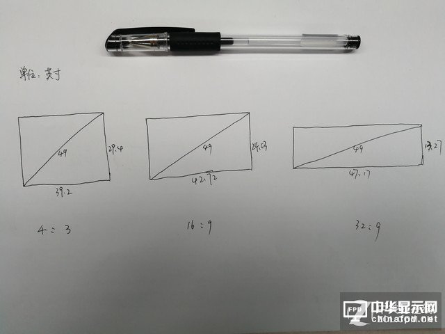 從4：3到32：9 顯示器寬高比加深是用戶之福嗎