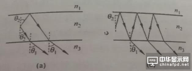 MAƪˣ@׷NOLEDYޟɵ
