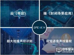聲紋識別公司 SpeakIn 完成近億元融資，IDG 領(lǐng)投