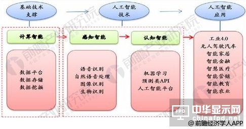 Ї(gu)˹ܰl(f)չڅ(sh) <a href='/article/tag/(w)C(j)' target='_blank' style='cursor:pointer;color:#D05C38;text-decoration:underline;'>(w)C(j)</a>(yng)ǰV