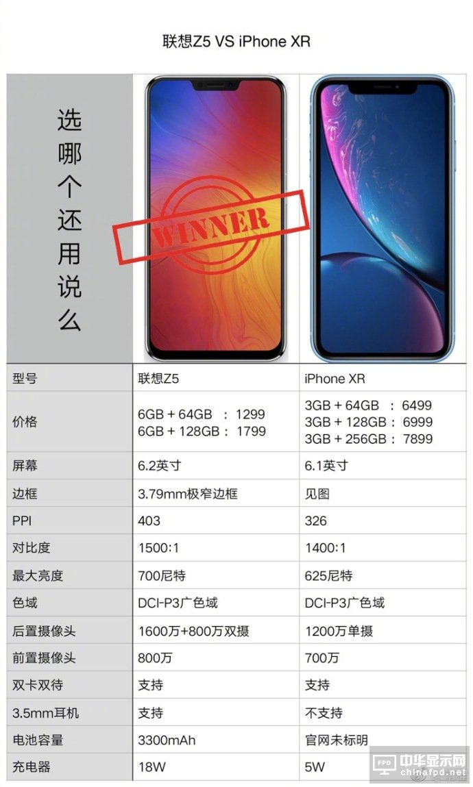 官方已確認！聯想可折疊手機曝光：屏幕可彎曲