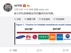 微軟似乎正在開發可折疊設備：預計于2020年上半年發布