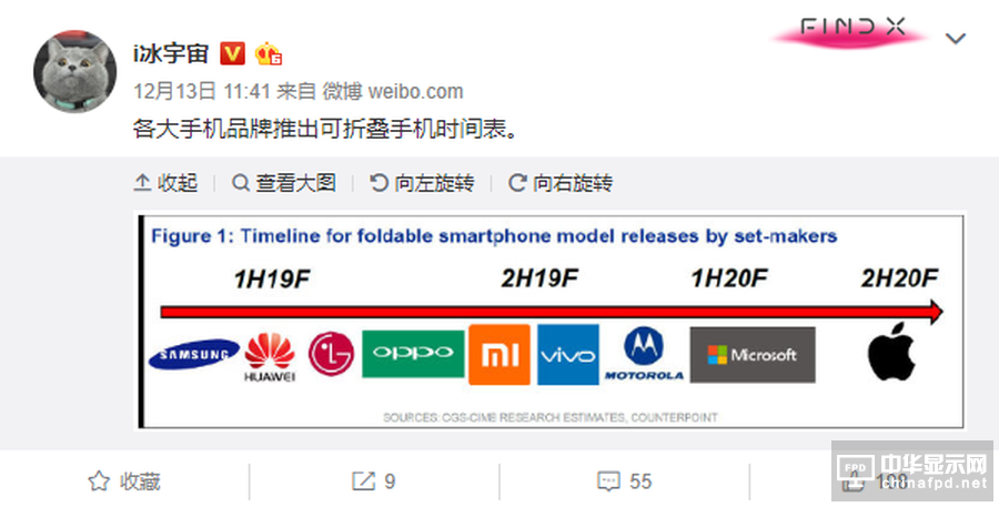 微軟似乎正在開發(fā)可折疊設備：預計于2020年上半年發(fā)布