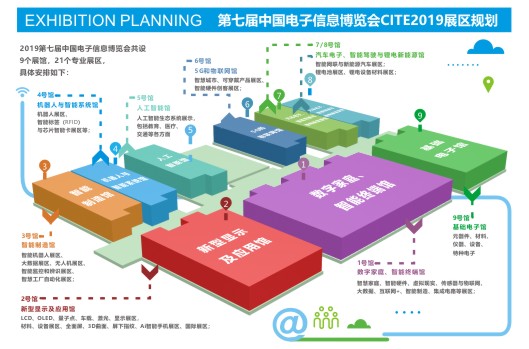 創新驅動發展，智慧賦能未來 ——CITE2019邁向新高度