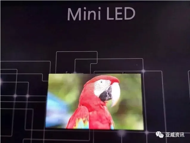 Mini LEDҎ(gu)ģü٣_˾¸Ľa