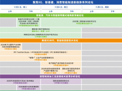 重磅推出丨LEAP Expo超30場(chǎng)高峰論壇，助力企業(yè)把握新基建萬億規(guī)模浪潮！