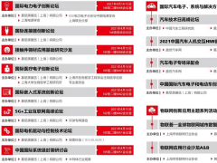 2021慕尼黑上海電子展覽會(huì)同期論壇大公開(kāi)！，趕快制定你的參會(huì)行程表吧！