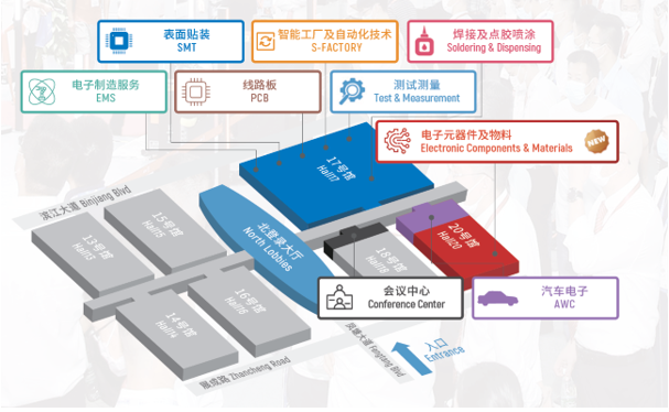 “深圳電子元器件及物料采購展覽會（ES SHOW 2021）  ”將移師深圳國際會展中心（寶安）